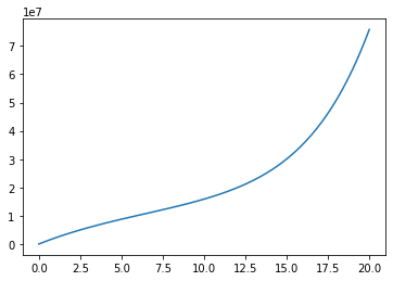 _images/tutorial_20_0.png